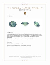 1.08 Ct. Bluish Green Sapphire from Madagascar Appraisal