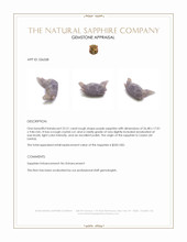 22.21 Ct. Purple Rough Sapphire Crystal from Ceylon (Sri Lanka) Appraisal