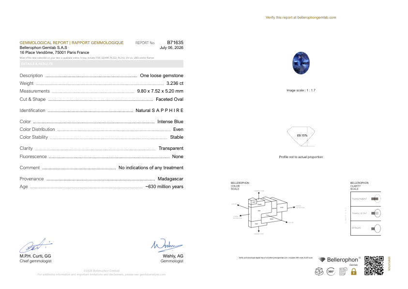 3.23 Ct. Blue Sapphire from Madagascar