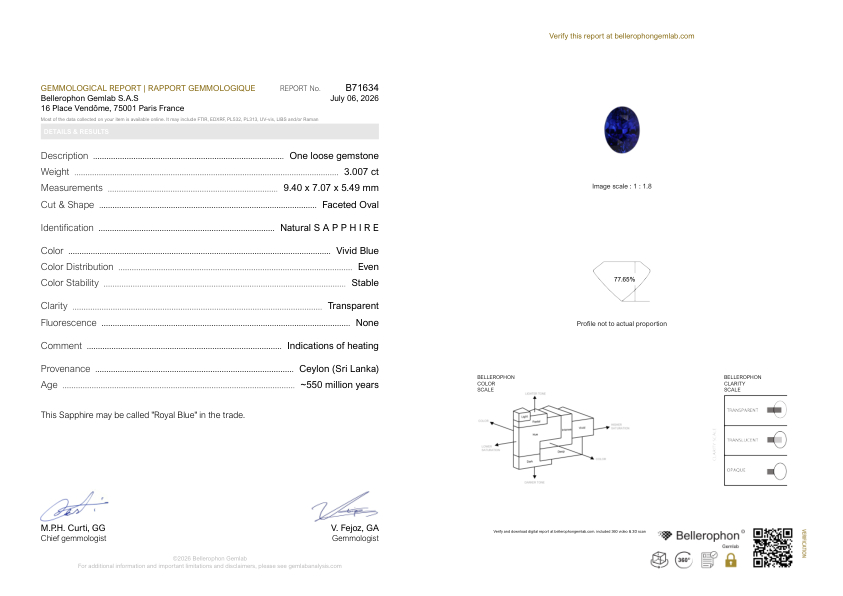3.00 Ct. Blue Sapphire from Ceylon (Sri Lanka)