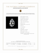 0.66 Ct. White Sapphire from Ceylon (Sri Lanka) Scan Report