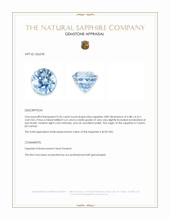 0.56 Ct. Blue Sapphire from Ceylon (Sri Lanka) Appraisal