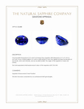 5.52 Ct. Blue Sapphire from Ceylon (Sri Lanka) Appraisal