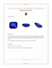 3.37 Ct. Blue Sapphire from Ceylon (Sri Lanka) Appraisal
