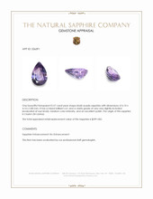 0.57 Ct. Bluish Purple Sapphire from Ceylon (Sri Lanka) Appraisal