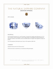 0.57 Ct. Blue Sapphire from Ceylon (Sri Lanka) Appraisal