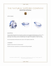 0.55 Ct. Bi Color Sapphire from Ceylon (Sri Lanka) Appraisal