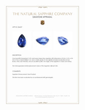 1.82 Ct. Blue Sapphire from Ceylon (Sri Lanka) Appraisal