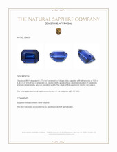 1.77 Ct. Blue Sapphire from Ceylon (Sri Lanka) Appraisal