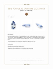 0.70 Ct. Bi Color / Parti Sapphire from Ceylon (Sri Lanka) Appraisal