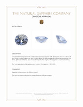 0.43 Ct. Blue Sapphire from Ceylon (Sri Lanka) Appraisal