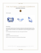 0.44 Ct. Blue Sapphire from Ceylon (Sri Lanka) Appraisal