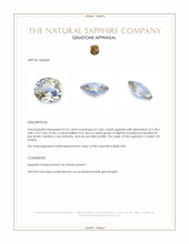 0.52 Ct. Bi Color / Parti Sapphire from Ceylon (Sri Lanka) Appraisal