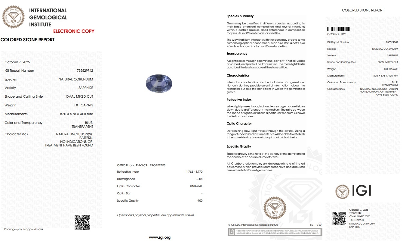 1.81 Ct. Greenish Blue Sapphire from Ceylon (Sri Lanka)