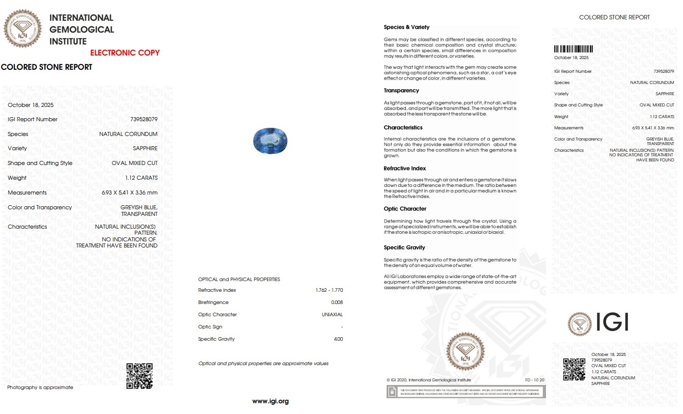 1.12 Ct. Greyish Blue Sapphire from Ceylon (Sri Lanka)