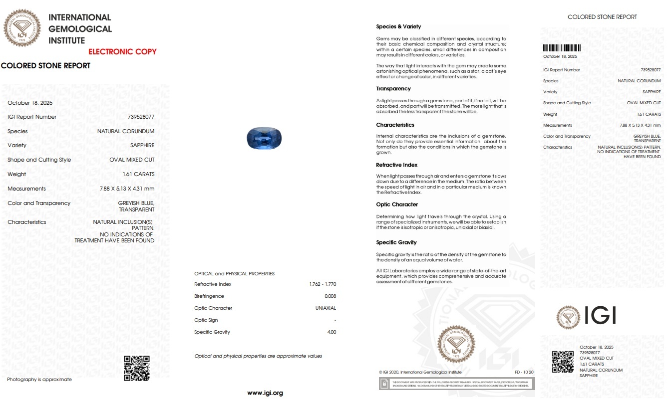 1.61 Ct. Greyish Blue Sapphire from Ceylon (Sri Lanka)
