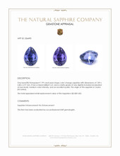1.99 Ct. Color Change Sapphire from Ceylon (Sri Lanka) Appraisal