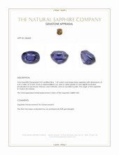 1.49 Ct. Blue Sapphire from Ceylon (Sri Lanka) Appraisal