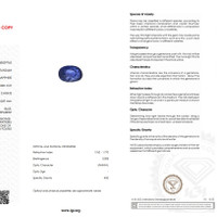 1.49 Ct. Blue Sapphire from Ceylon (Sri Lanka) Scan Report