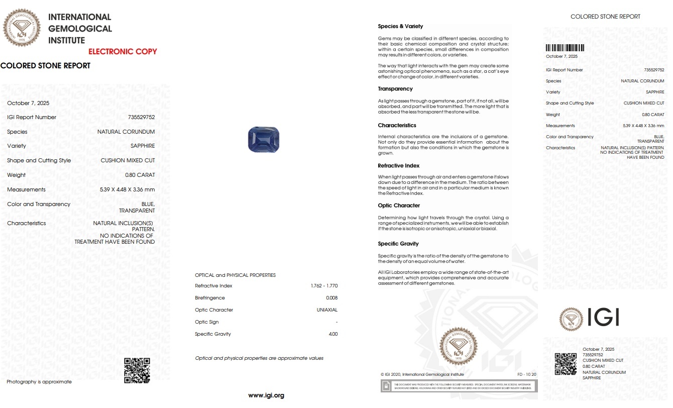 0.80 Ct. Blue Sapphire from Ceylon (Sri Lanka)