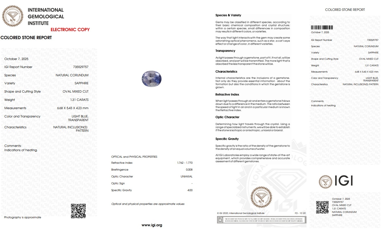 1.31 Ct. Blue Sapphire from Ceylon (Sri Lanka)