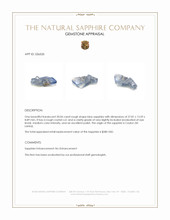 20.06 Ct. Blue Rough Sapphire Crystal from Ceylon (Sri Lanka) Appraisal