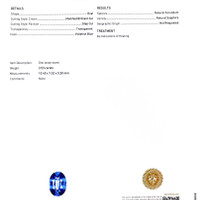 3.53 Ct. Blue Sapphire from Ceylon (Sri Lanka) Scan Report