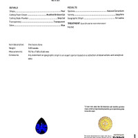 3.33 Ct. Blue Sapphire from Ceylon (Sri Lanka) Scan Report