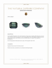 1.02 Ct. Green Sapphire from Madagascar Appraisal