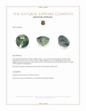 1.66 Ct. Green Sapphire from Madagascar Appraisal