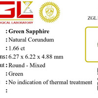 1.66 Ct. Green Sapphire from Madagascar Scan Report