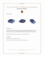 4.44 Ct. Blue Rough Sapphire from Ceylon (Sri Lanka) Appraisal
