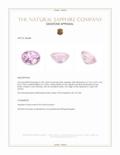 1.82 Ct. Pink Sapphire from Ceylon (Sri Lanka) Appraisal
