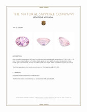 1.82 Ct. Pink Sapphire from Ceylon (Sri Lanka) Appraisal