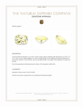 1.18 Ct. Yellow Sapphire from Ceylon (Sri Lanka) Appraisal