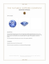 0.44 Ct. Blue Sapphire from Ceylon (Sri Lanka) Appraisal