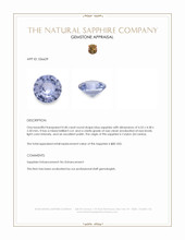0.40 Ct. Blue Sapphire from Ceylon (Sri Lanka) Appraisal