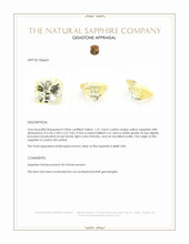 1.31 Ct. Yellow Sapphire from Ceylon (Sri Lanka) Appraisal