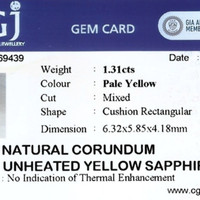1.31 Ct. Yellow Sapphire from Ceylon (Sri Lanka) Scan Report