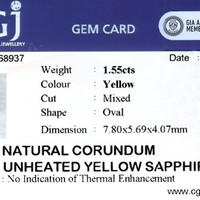 1.55 Ct. Yellow Sapphire from Ceylon (Sri Lanka) Scan Report