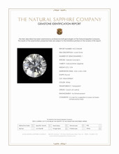 0.94 Ct. White Sapphire from Ceylon (Sri Lanka) Scan Report