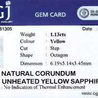 1.12 Ct. Yellow Sapphire from Ceylon (Sri Lanka) Scan Report