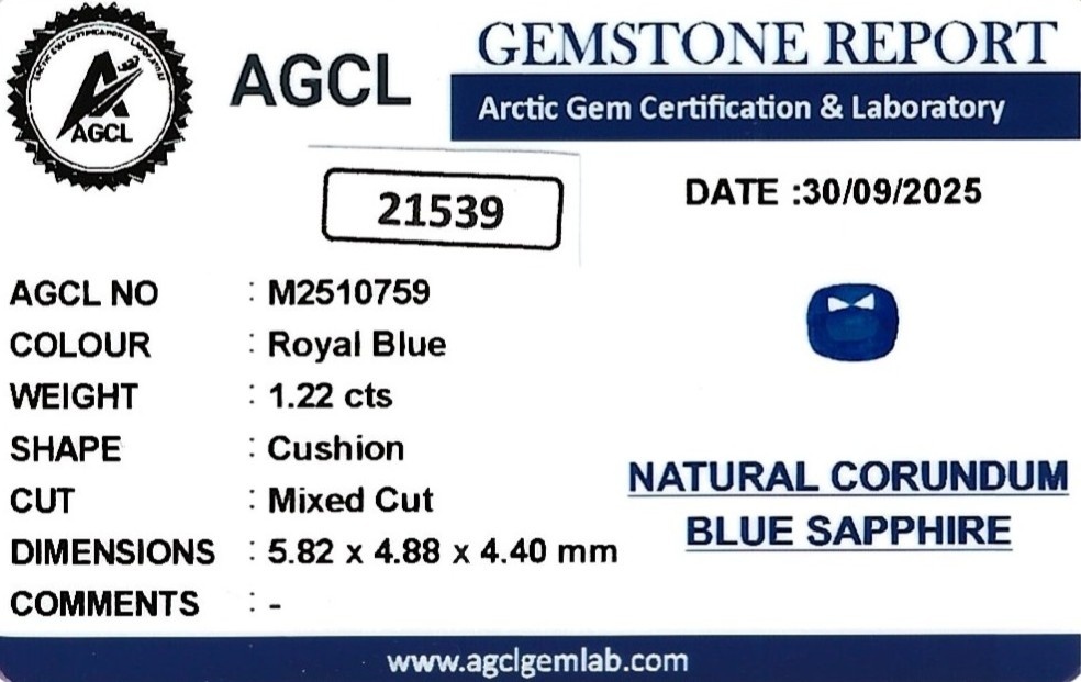 1.22 Ct. Blue Sapphire from Ceylon (Sri Lanka)