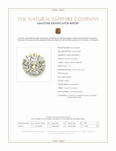 1.10 Ct. Yellow Sapphire from Ceylon (Sri Lanka) Scan Report