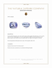1.02 Ct. Violet Sapphire from Tanzania Appraisal