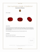 10.02 Ct. Ruby from Mozambique Appraisal