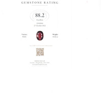 10.02 Ct. Ruby from Mozambique Scan Report