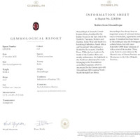 10.02 Ct. Ruby from Mozambique Scan Report