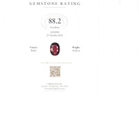 10.02 Ct. Ruby from Mozambique Scan Report