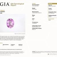 3.54 Ct. Pink Sapphire from Ceylon (Sri Lanka) Scan Report